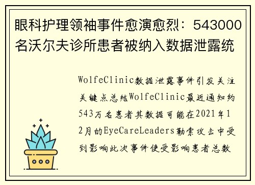 眼科护理领袖事件愈演愈烈：543000名沃尔夫诊所患者被纳入数据泄露统计 媒体